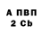 Экстази 99% Natasha Rubleva